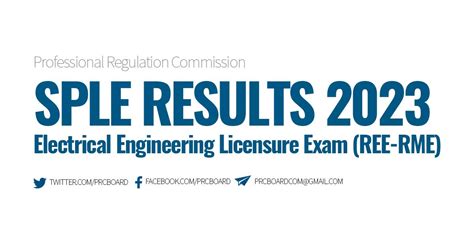 electrical engineering board exam result 2023|cele result 2023.